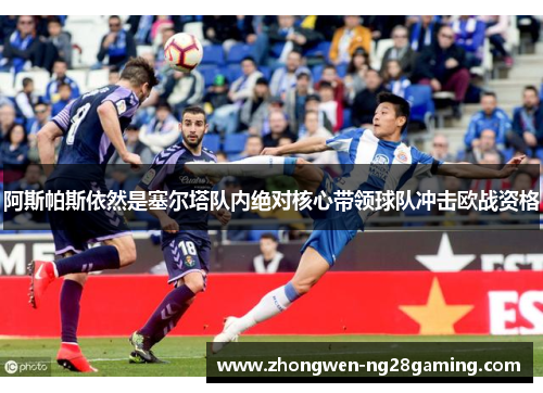 阿斯帕斯依然是塞尔塔队内绝对核心带领球队冲击欧战资格